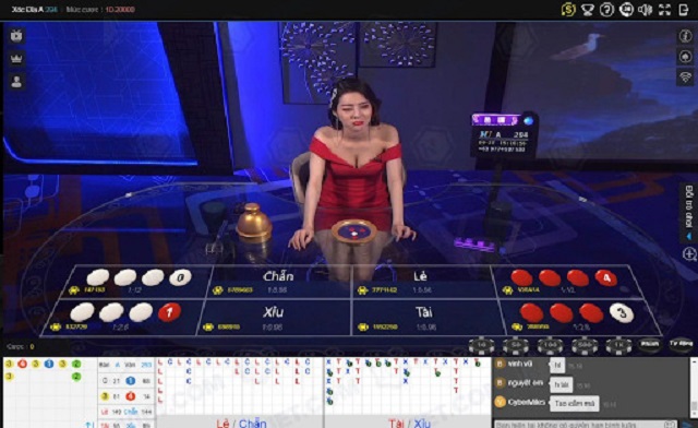 Câu hỏi phổ biến về game xóc đĩa Kubet